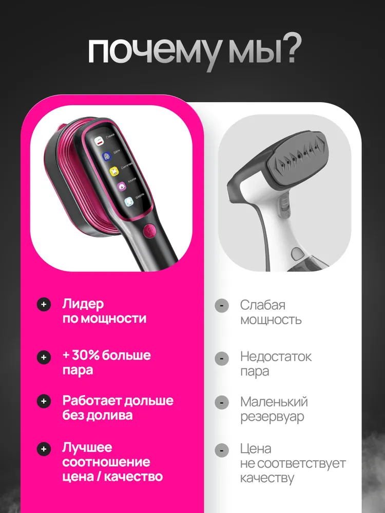 Nouveau Fer à Vapeur Portable  - Mini Iron Travel avis et prix