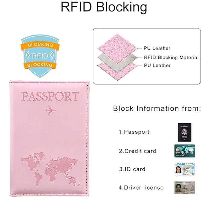 Nouvelle Housse de Passeport e - Travel.Accessories News avis et prix